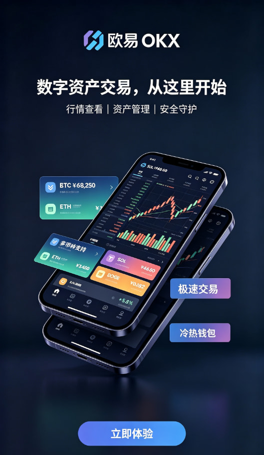 欧交易所app最新版现货交易下单操作界面